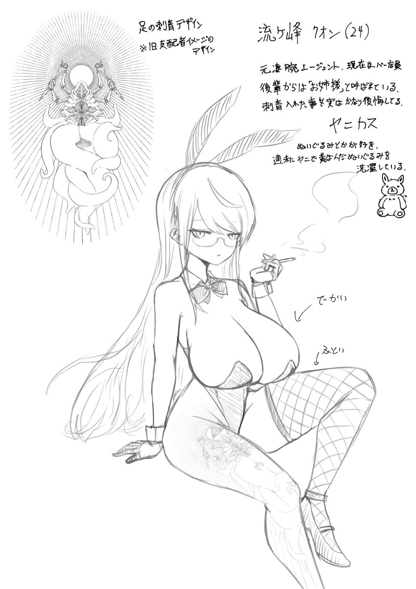 割とこの子も描いてるから『うちの子』にしていいかな〜って思った 名前もつけた。 