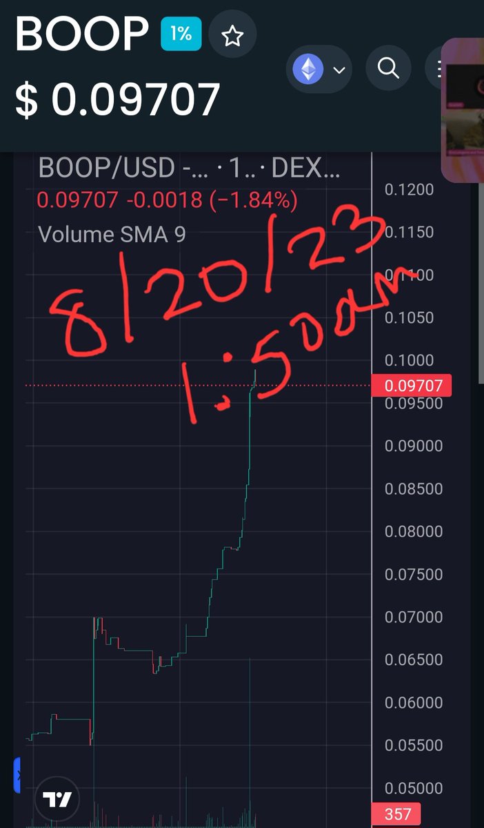 MetamomChristy's tweet photo. I had to go check again 👀 Have you seen the price of $Boop? I tried to tell y'all literally 12 hours ago! Fortunately, it's still affordable (FOR NOW)!!!
Get yours now & get in on @BeepBoopBotz #SuddenDeathTournaments & #Season3 coming up! #LFBattle #BeepBoopArmy 🔋🔥🔋 https://t.co/bjPa4vb5ei