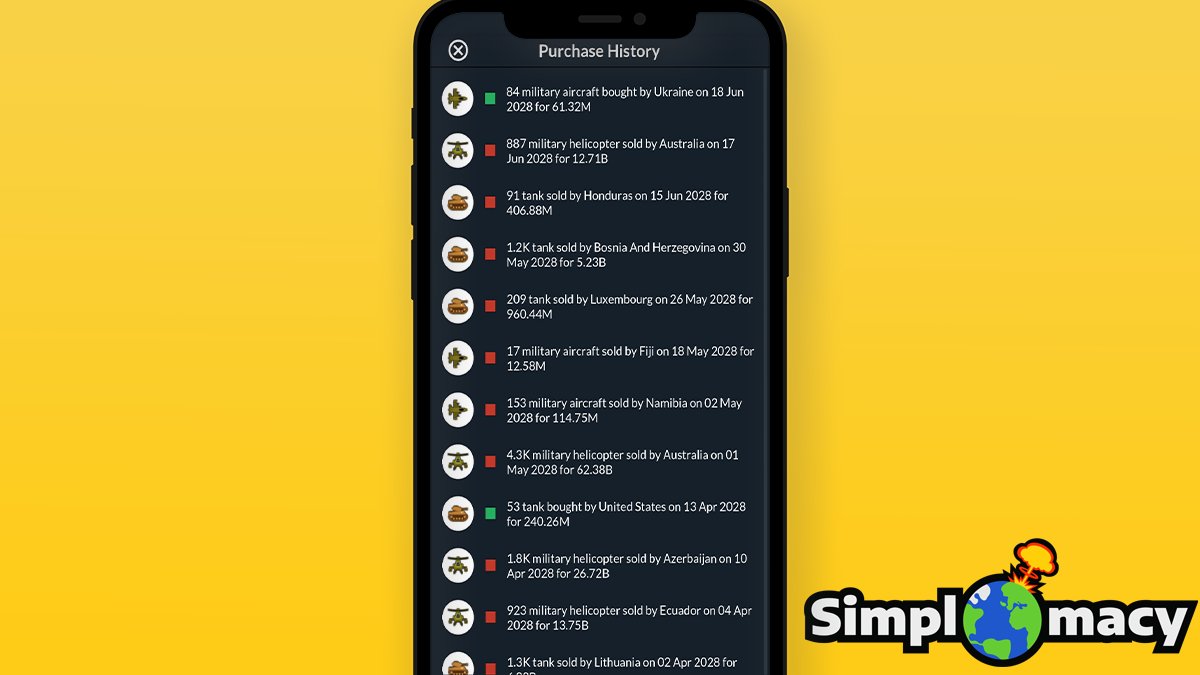 Simpl🌍macy tweet media