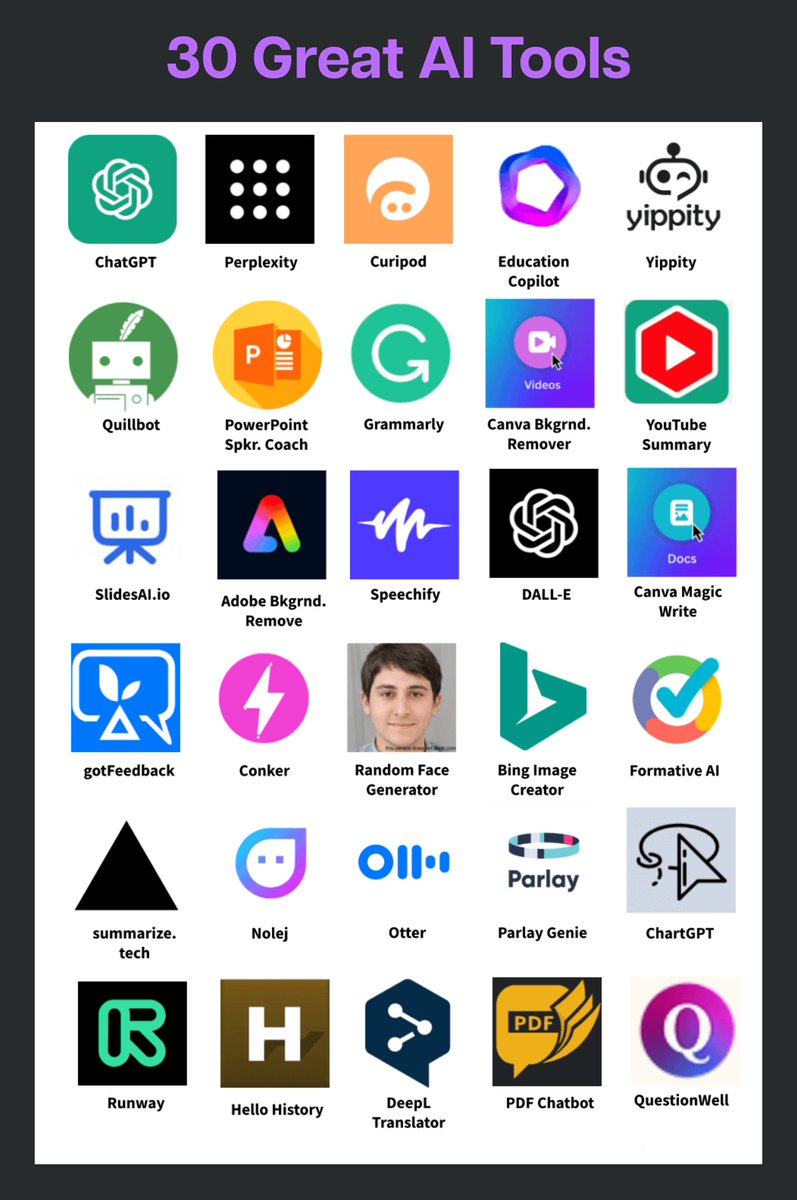 zumercreator's tweet photo. 30 TOP AI Tools to Reduce Your Hard Work: https://t.co/JLPYX2bN7m