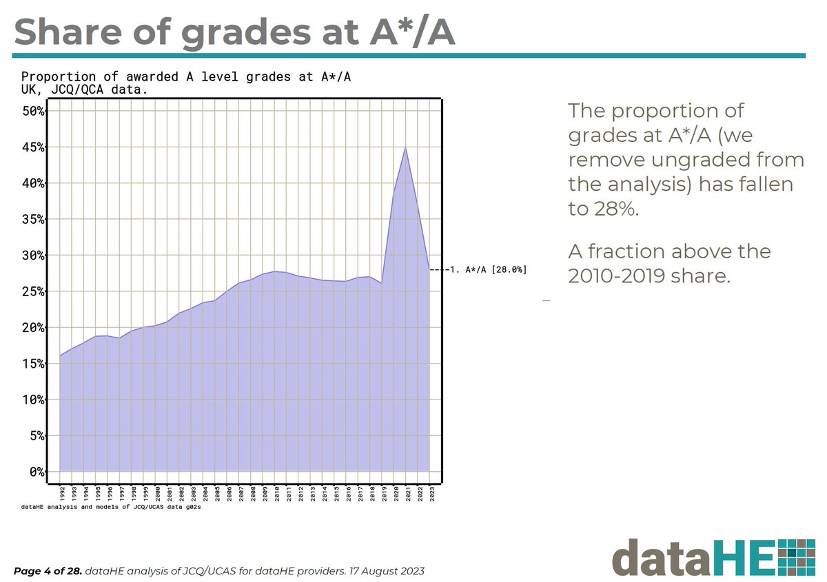 Mark Corver tweet media