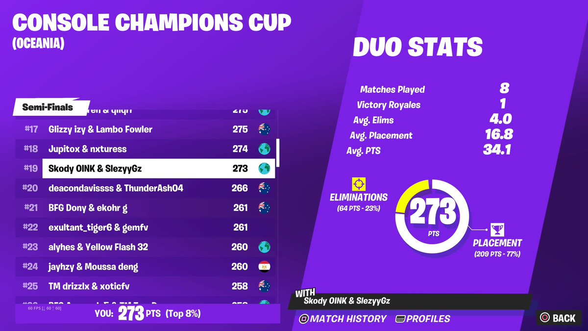 Slezah Gz tweet media