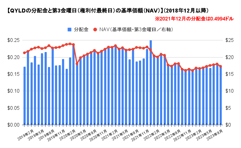 たかにん tweet media