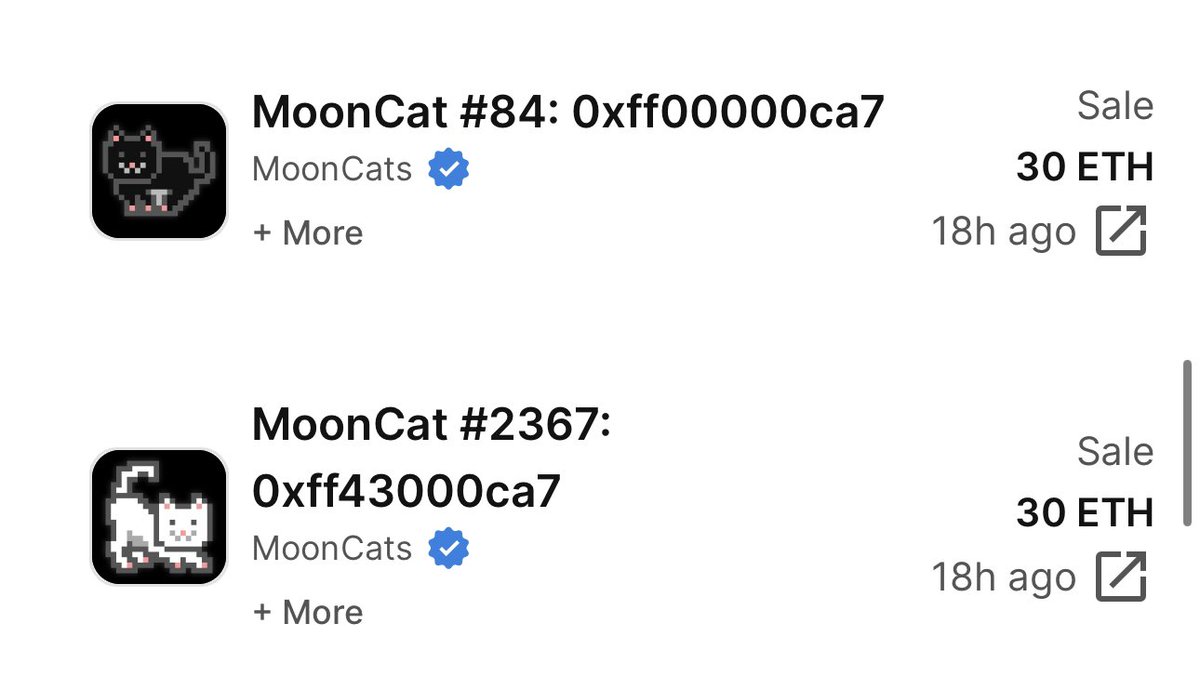 mooncat2878's tweet photo. And multipaw.eth with a HUGE move

Buying two pure genesis MoonCats for 30 $ETH a piece

He now owns 6 of the 96 Genesis MoonCats

Floor also up to 0.25 $ETH

Cats on the move https://t.co/5dJGI5sx7k