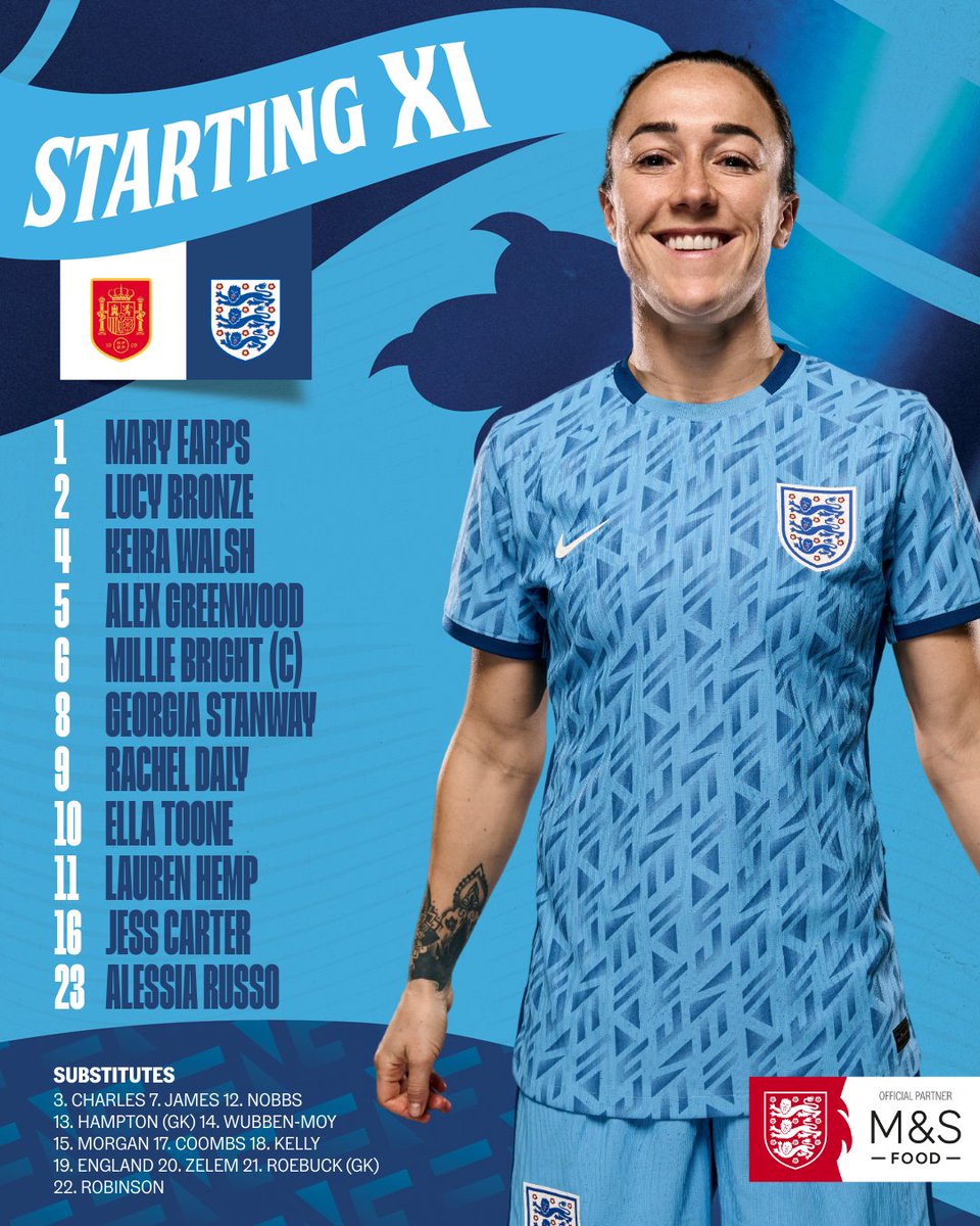 Your #Lionesses for the final! 💙