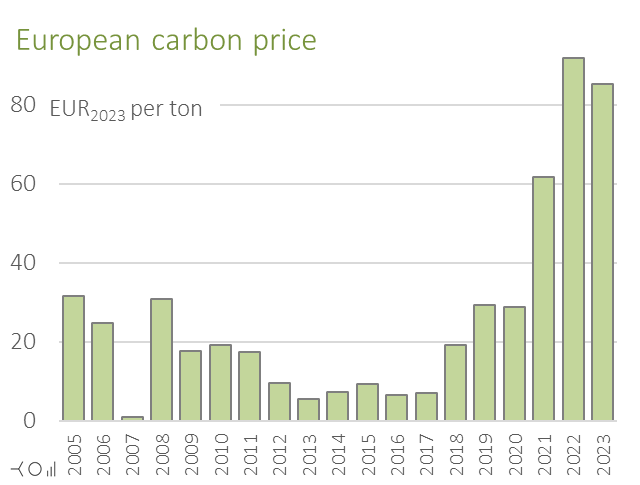 Lion Hirth tweet media