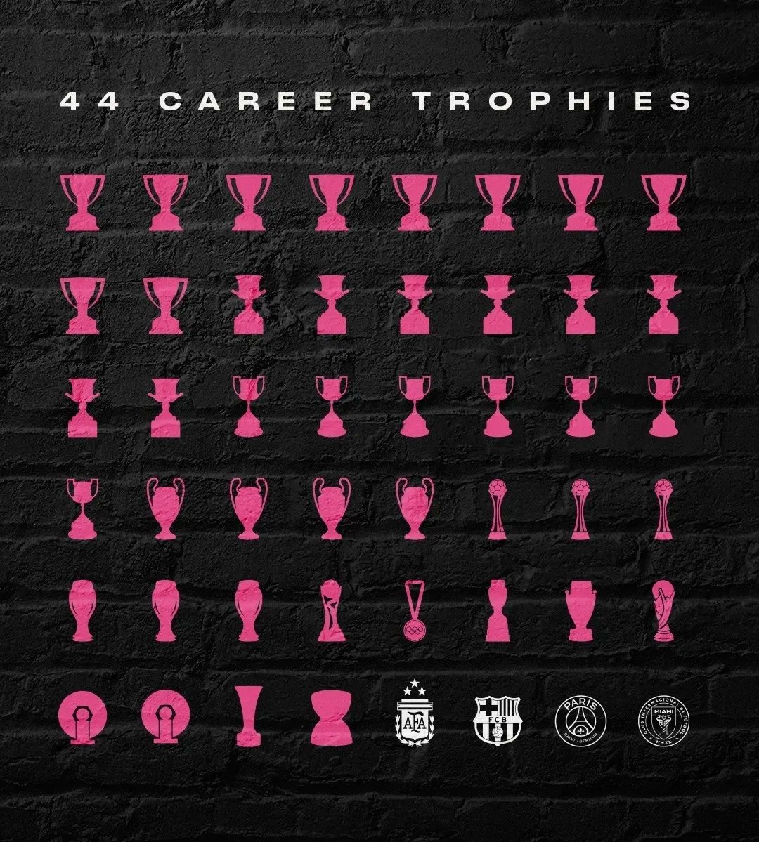 officialbashtv's tweet photo. Congratulations to
@leomessi
🐐🐐🐐🐐🐐🐐🐐
⏩Most decorated footballer in history
#bashdcash
#komedykingkong
#bashorungàá https://t.co/ev7fYD6oup