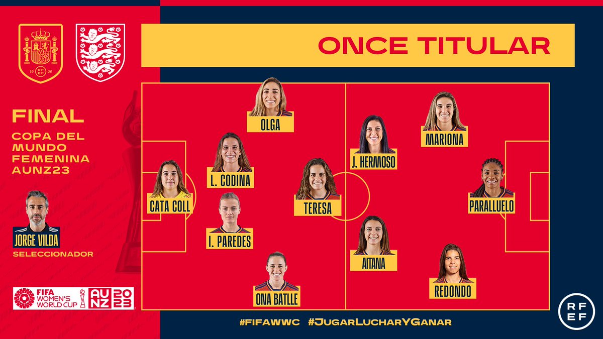 barcastuff_idn's tweet image. 7 pemain FCB Femeni di starting Line Up vs Inggris.

Kick off pkl. 17:00 WIB.

#FIFAWWC2023