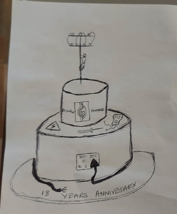 Cake Boss🎂💖 tweet media