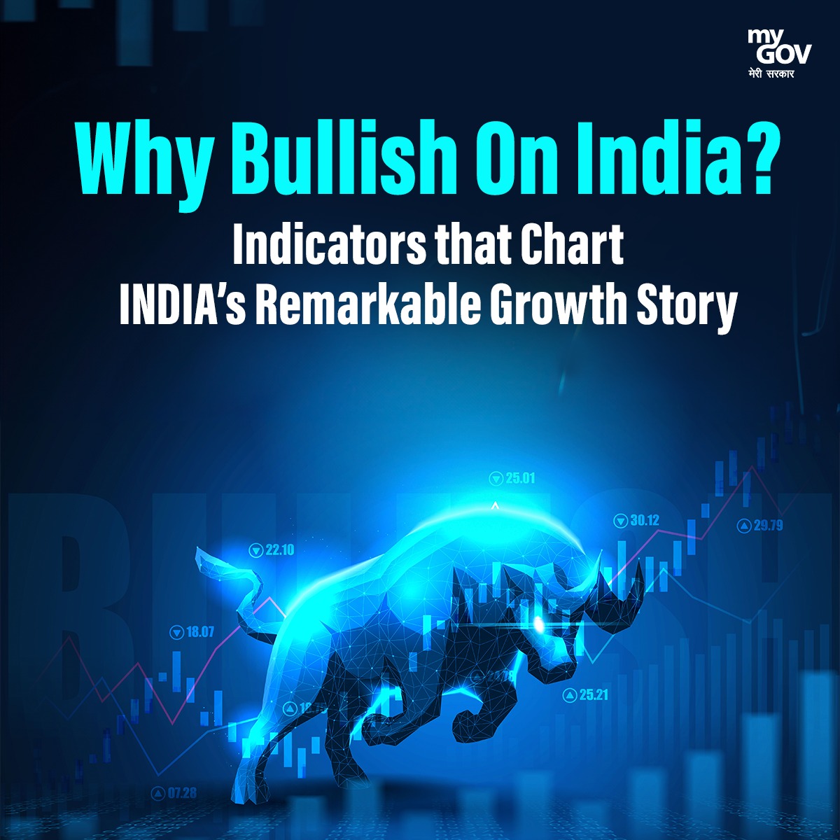mygovindia's tweet photo. Despite global downturn, the Indian economy is not only withstanding challenges, but is thriving.

It continues to be a beacon of hope, resilience and optimism.

Here are some charts that depict India’s remarkable growth trajectory.

#NewIndia
#InvestInIndia
#IndianEconomy https://t.co/PaCqOxP7tv