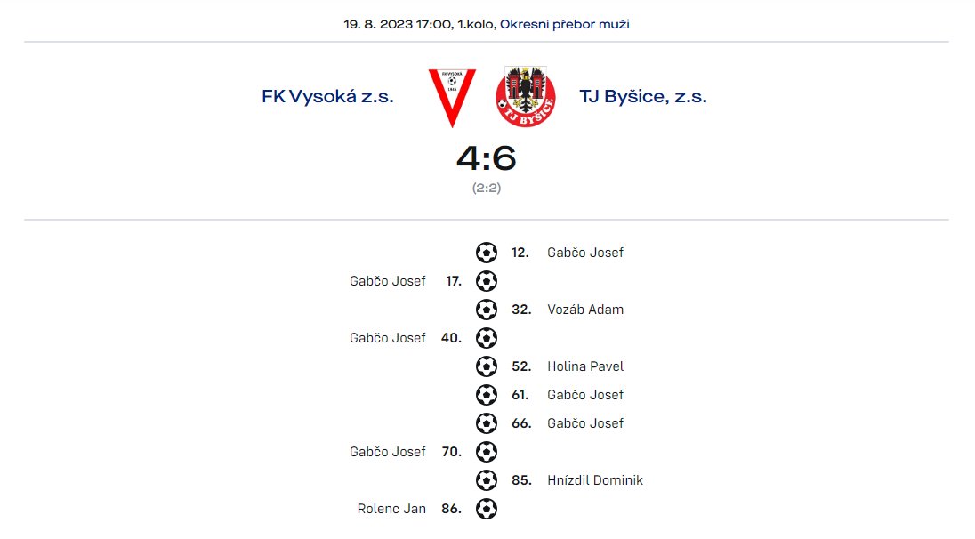 ondrej_eisner's tweet image. Syn (29) proti tátovi (50). Oba po třech gólech. #okresniprebor  

fotbal.cz/souteze/zapasy…

youtu.be/FNLsY9lcaq8