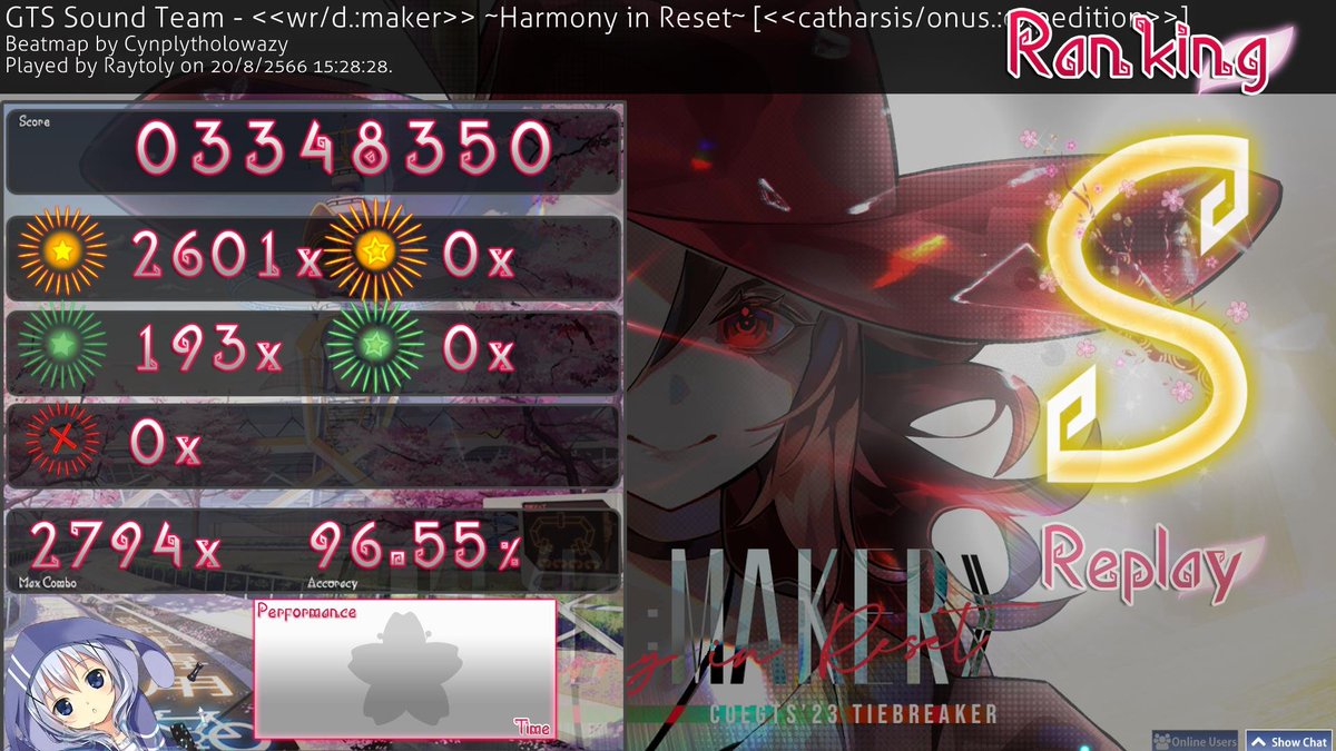 itsraytoly's tweet photo. <<wr/d.:maker>> ~Harmony in Reset~
second FC 4# on leaderboard, I'm late
The map and the music are pretty enjoyable~ https://t.co/4jaIhmrrqX