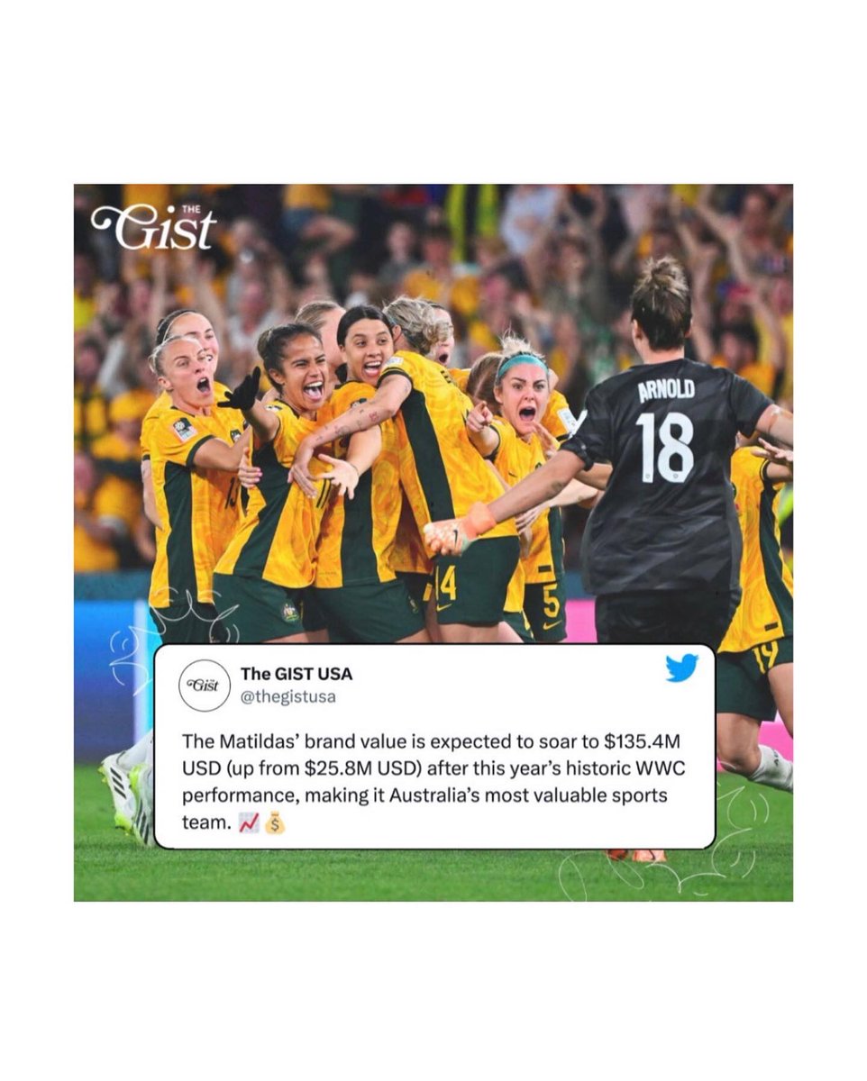 Ruggette RFC tweet media