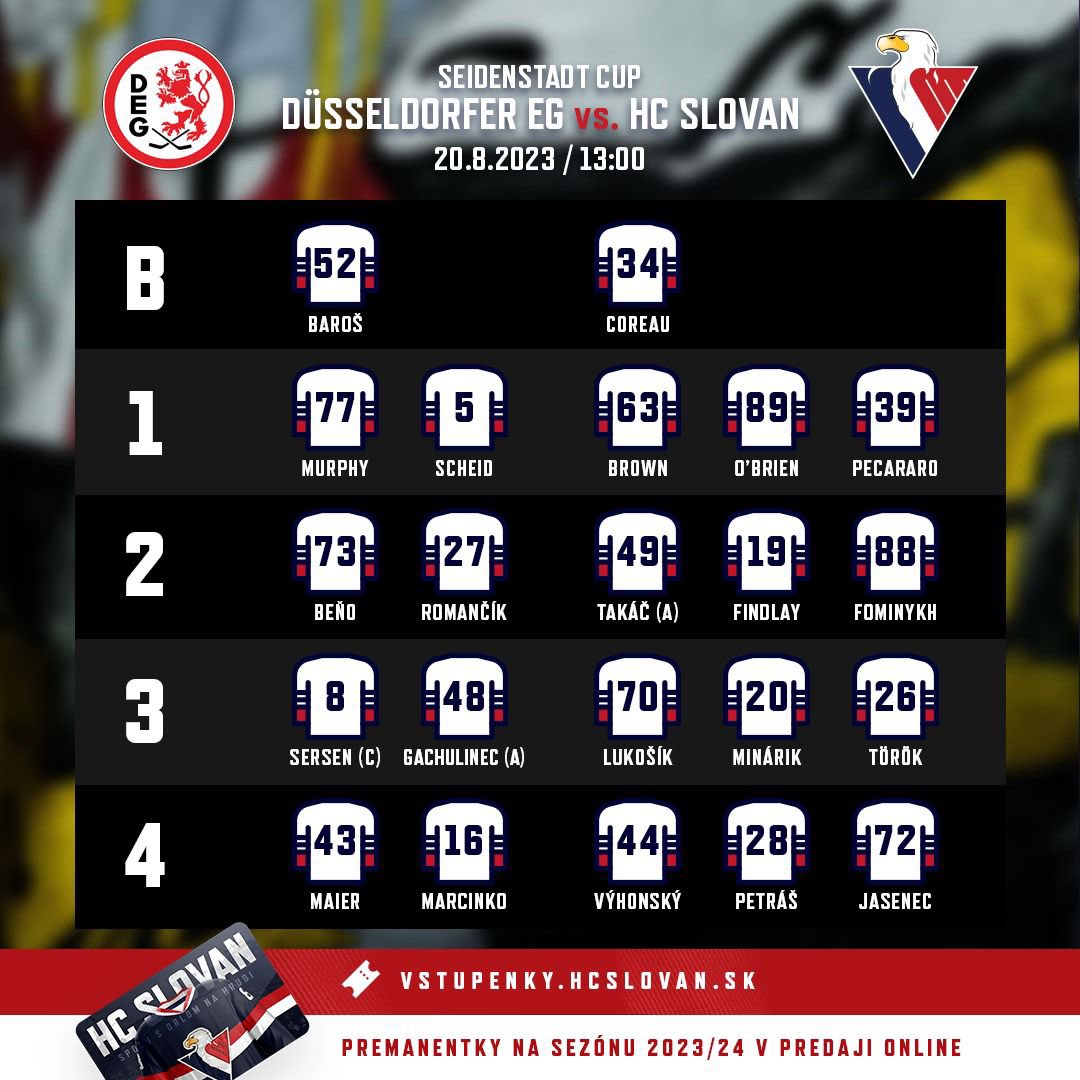 HC SLOVAN Bratislava tweet media
