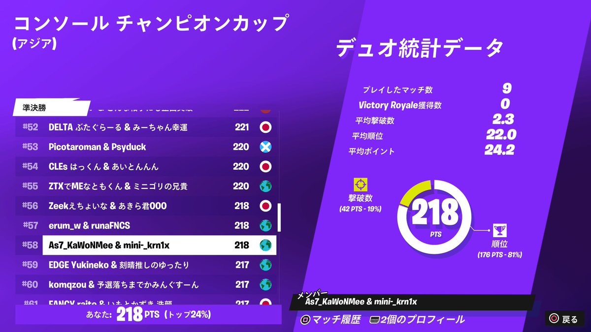 58位😭いいねくれたら嬉しいです💩