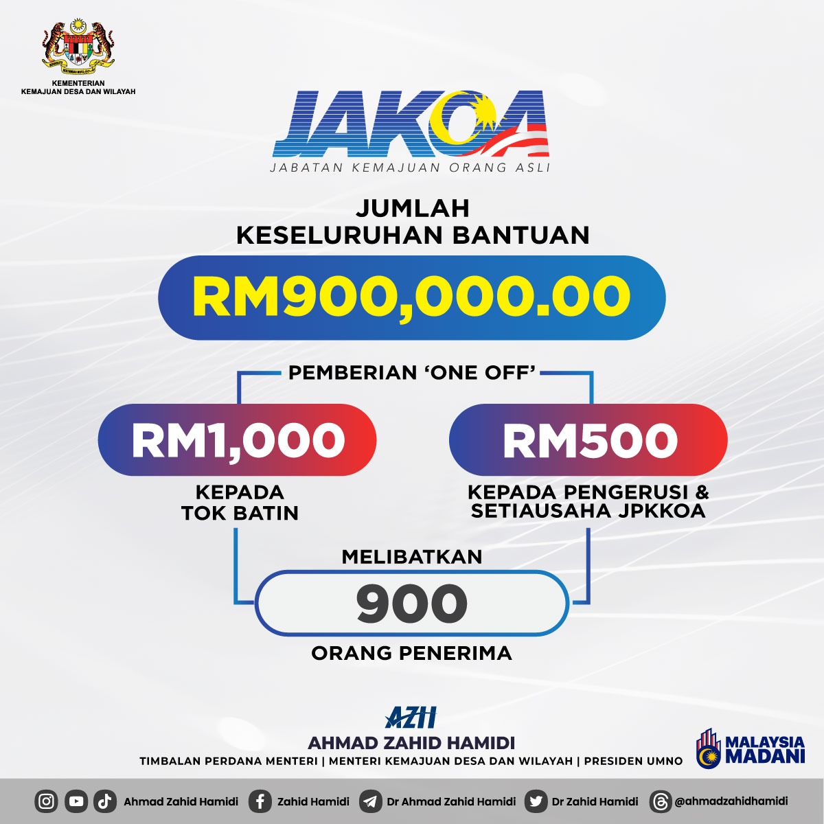 DrZahidHamidi's tweet photo. Memandangkan tugas dan peranan yang dimainkan oleh Batin dan Penghulu Orang Asli pada masa kini kian mencabar, Kerajaan menghargai sumbangan dan jasa mereka dalam membantu, menjaga dan mengawal komuniti masyarakat Orang Asli dalam pelbagai aspek. https://t.co/fXm7cQxp8C