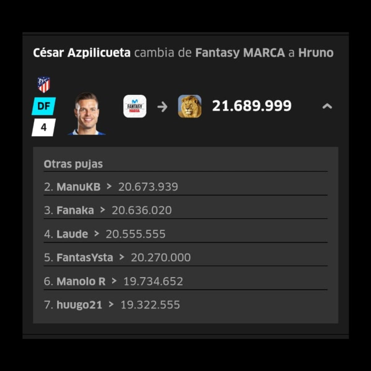 👁️‍🗨️ #ULTIMAHORA ⚽
🔴 🔴 #DIVISION #TOP 🔝 ⚫ 
🔴 #TheBest  ⚫

<a href="/HrunoFantasy/">Hruno</a> logra fichar a <a href="/CesarAzpi/">César Azpilicueta</a> en una #puja competida.