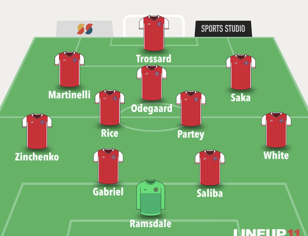 LukeAnthonyUK's tweet photo. @Gunnersc0m This is my starting XI for tomorrow https://t.co/N0HzLT0A1L