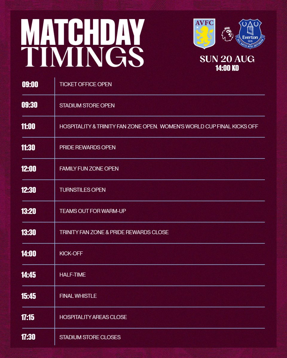 AVFC Support tweet media