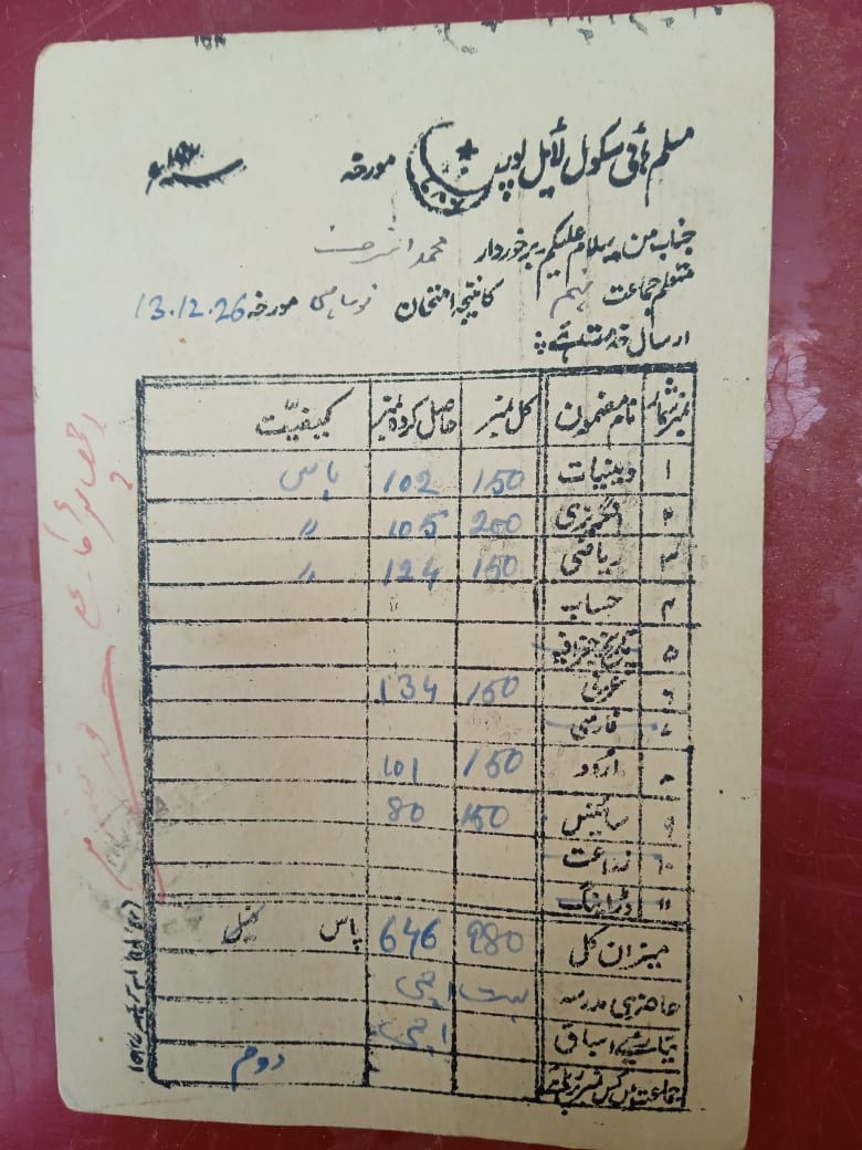 Alyhaccan_'s tweet photo. Result card of my great-grandfather from 1926 🥺 when Faisalabad was Lyallpur ...

Imagine getting a guarantee of your 'chaal chalan' and 'namaz' from your school. https://t.co/jMdJz1X01a