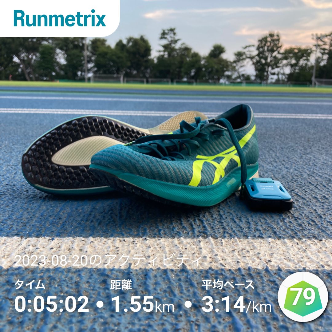 iitaihoudai2001's tweet photo. #GENJO打破記録会
1500ｍ1組7着
4.55.52

38
79
2.40（80）
3.19
3.59（80）
4.55（57）

あまり練習もできていなかったので想定通り。昨日治療に行かなかったら5分切りも怪しかった。全然動かなくてきつかったけど、今日はこれで十分。やっぱりランメトのスコアが良くない…
#METASPEEDLD #Runmetrix https://t.co/F6kONVRY2D