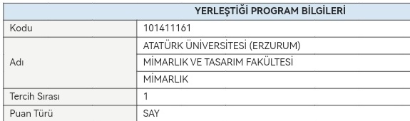 Bu kız mimarlık okumak istiyordu, ben de onu kıramadım 🥳🤭 #yks2023 #ykstercih