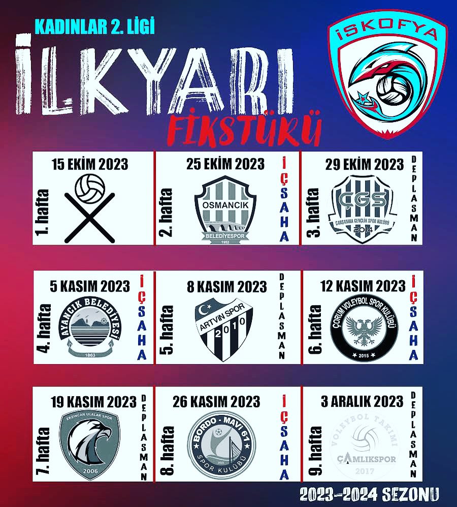 İskofya Spor Kulübü (@iskofya) on Twitter photo 2023-08-20 09:27:09 2023-2024 sezonu voleybol kadınlar 2. Ligi başlıyor. Sezona taraftarımızın önünde Çorum Osmancık maçıyla başlıyoruz. Sakatlıksız bir sezon olması dileğiyle. Tüm takımlara başarılar dileriz. #birsporkulübündenfazlası 2023-2024 sezonu voleybol kadınlar 2. Ligi başlıyor. Sezona taraftarımızın önünde Çorum Osmancık maçıyla başlıyoruz. Sakatlıksız bir sezon olması dileğiyle. Tüm takımlara başarılar dileriz. #birsporkulübündenfazlası