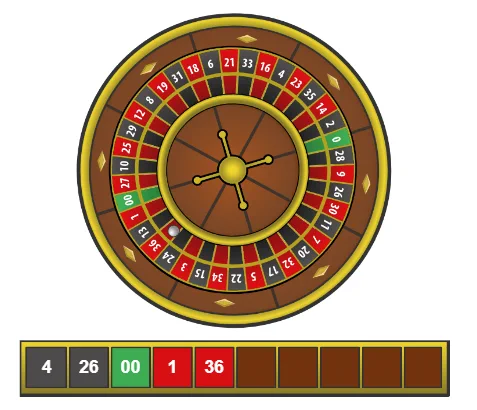 toastpunk's tweet photo. ROUND 4 #XROULETTE LIVE - You know what to do. 

Place your guesses for box 6 (Red, Black, Green, Odd or Even).

Make sure to provide your wallet address (max $50 in $ETH).

Will run spin at 100 reposts.

Join to INSTANTLY double or triple your wallet balance NOW!

🩷➕🔁