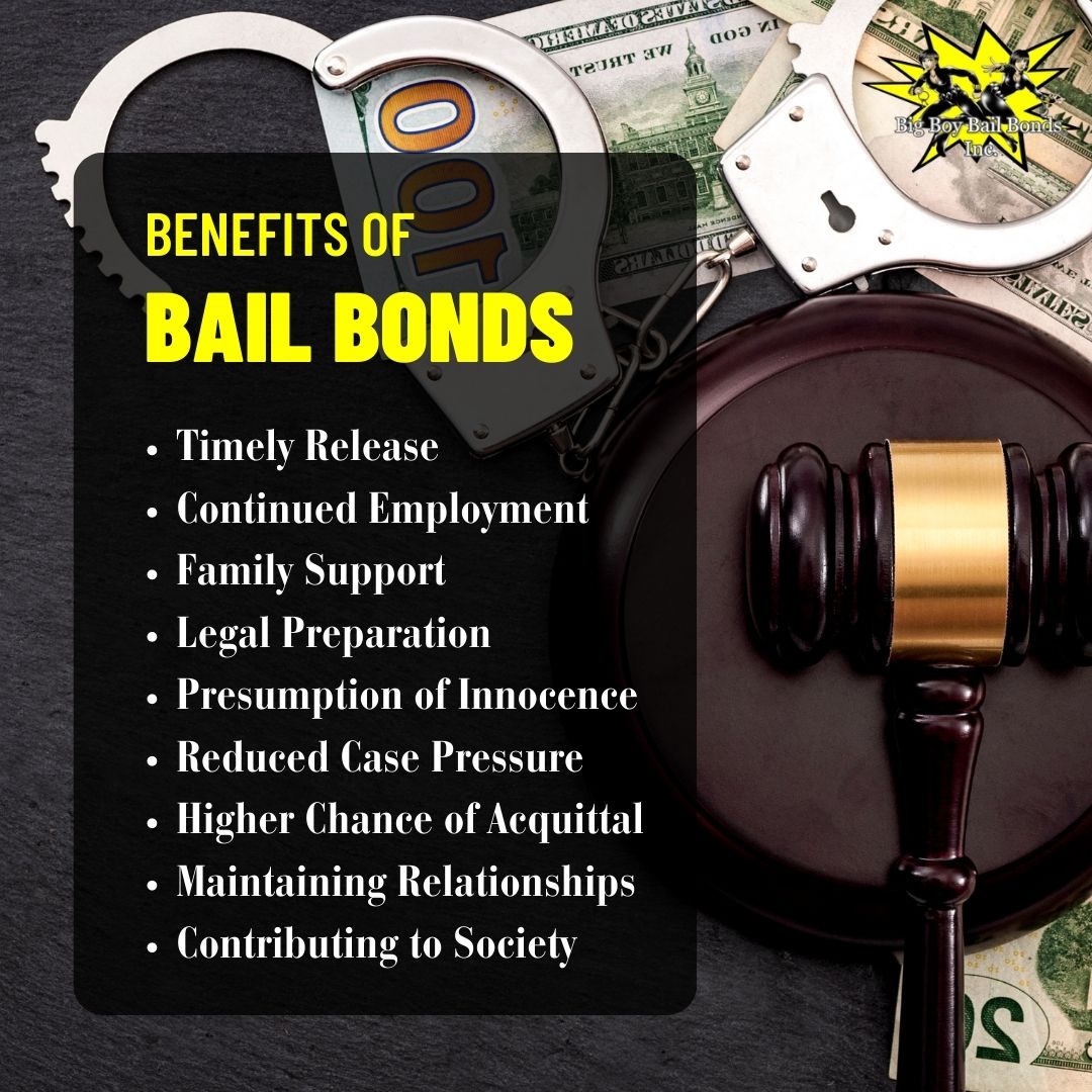 ⏰⚖️ BENEFITS OF BAIL BONDS ⚖️🌟 Embrace the advantages: Timely Release, Continued Employment, Family Support, Legal Preparation, and more. Discover the full list at bbbail.com.
.
.
#BailBondBenefits #LegalSupport #TimelyRelease #FamilyUnity #LegalPreparation