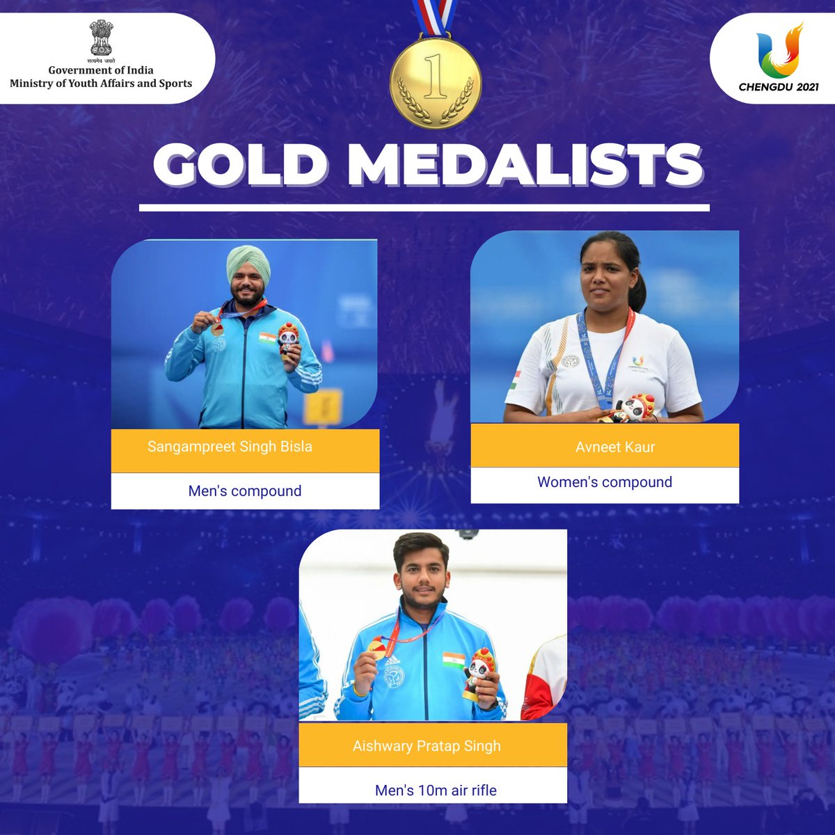 A sporting performance that will make every Indian proud! At the 31st World University Games, Indian athletes return with a record-breaking haul of 26 medals! Our best performance ever, it includes 11 Golds, 5 Silvers, and 10 Bronzes. A salute to our incredible athletes who