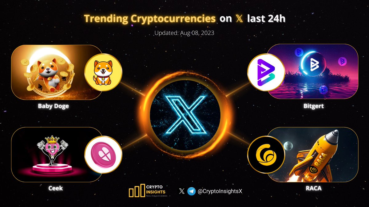 Crypto Insights tweet media