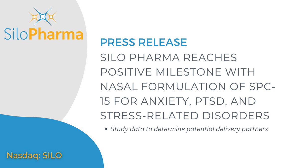 SiloPharma's tweet photo. Silo Pharma Reaches Positive Milestone with Nasal Formulation of SPC-15 For Anxiety, PTSD, and Stress-Related Disorders.

Read the full news release here: https://t.co/KOOri6bsA7 $SILO #PsychedelicResearch #Psychedelics #NeuroTwitter https://t.co/l4yB9vShBz