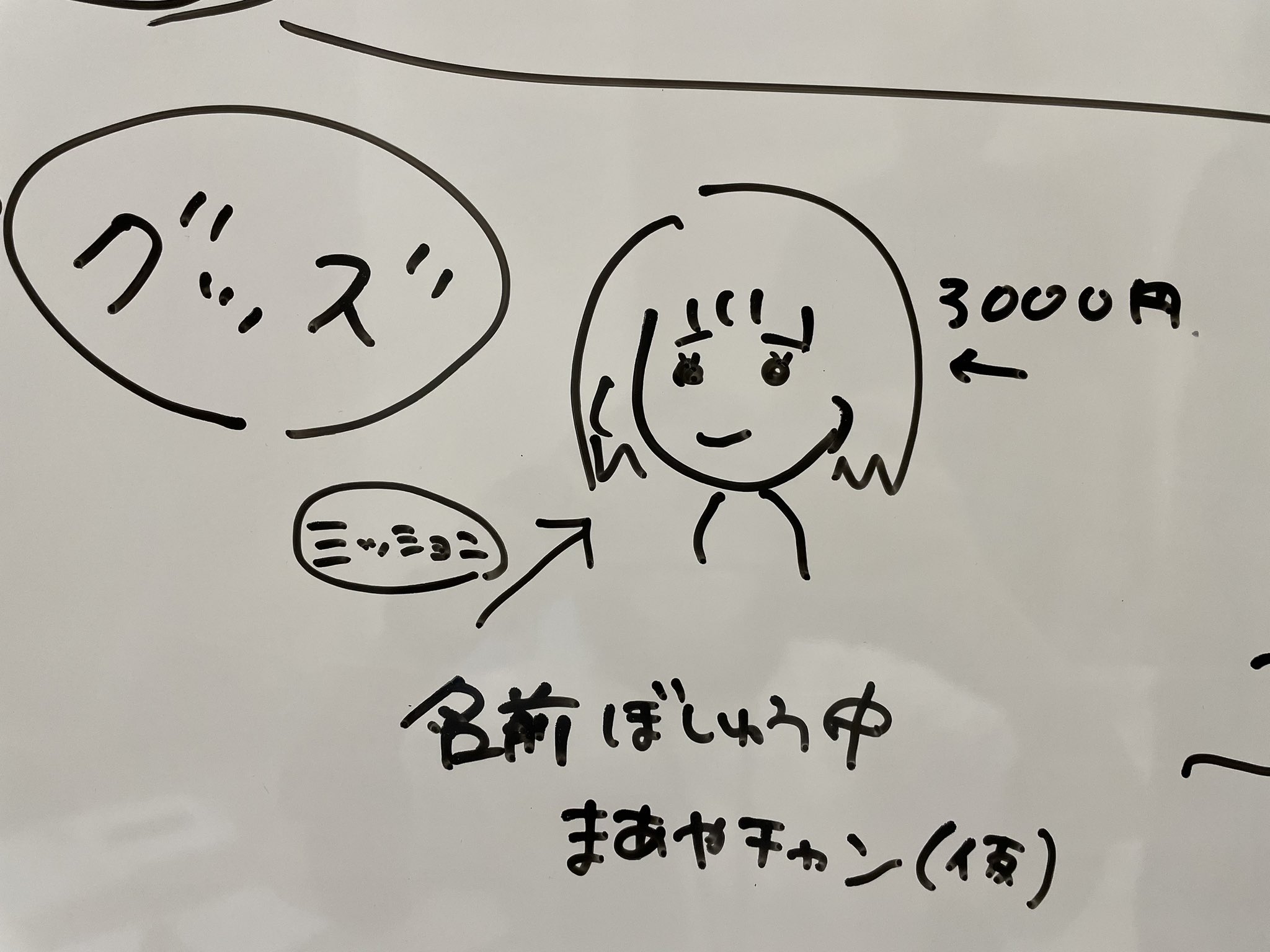 内田真礼 Official STAFF в X: „FC配信のご視聴ありがとうご