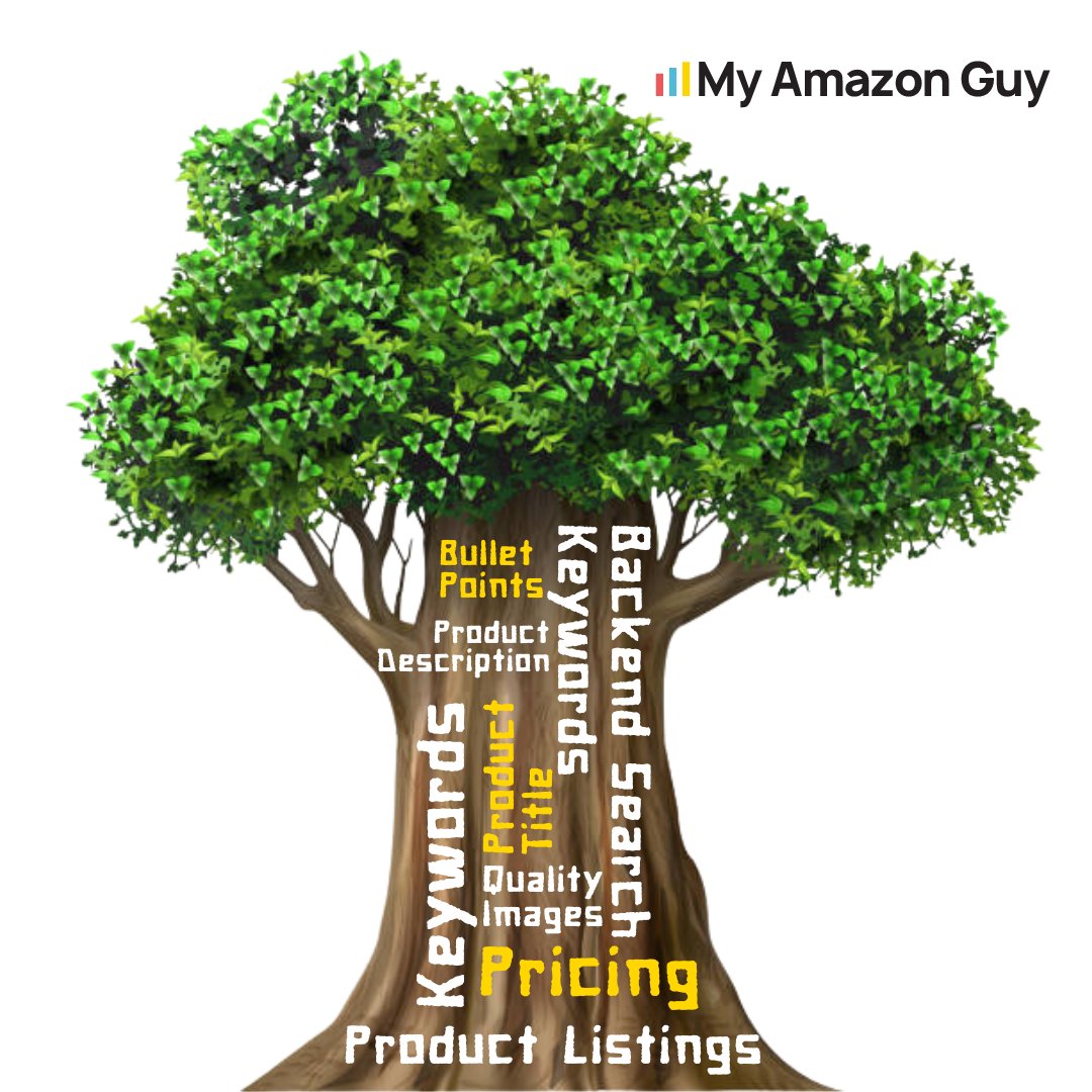 MyAmazonGuy's tweet photo. Make your product listing trunk THICK with high CTR!🌳
Polish your title, nourish with keywords, grow engaging copy, and monitor data.
Stay consistent with care and your CTR will flourish!
#AmazonCTR #ThickTrunkTuesday #Amazon #AmazonSellerCentral #MyAmazonGuy https://t.co/0mQDviXoBy