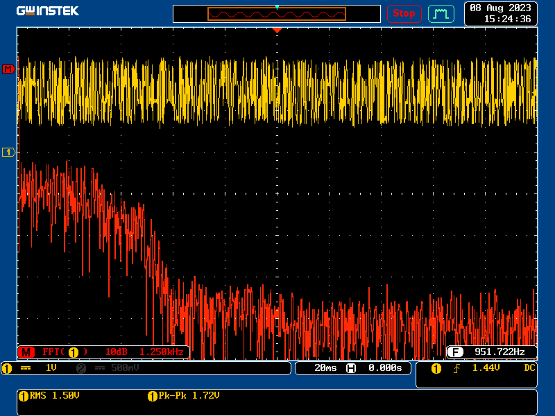 m17_project's tweet photo. Quangsheng UV-K5. After modifying one of the registers, I was able to get a solid eye plot for an M17 transmission. The chip used in this radio is Beken BK4819. Register 0x2B was overwritten with 0xC707, effectively disabling filtering and deemphasis.
^SP5WWP

@2ftg1 @OpenRtx https://t.co/jR6iOROy9o