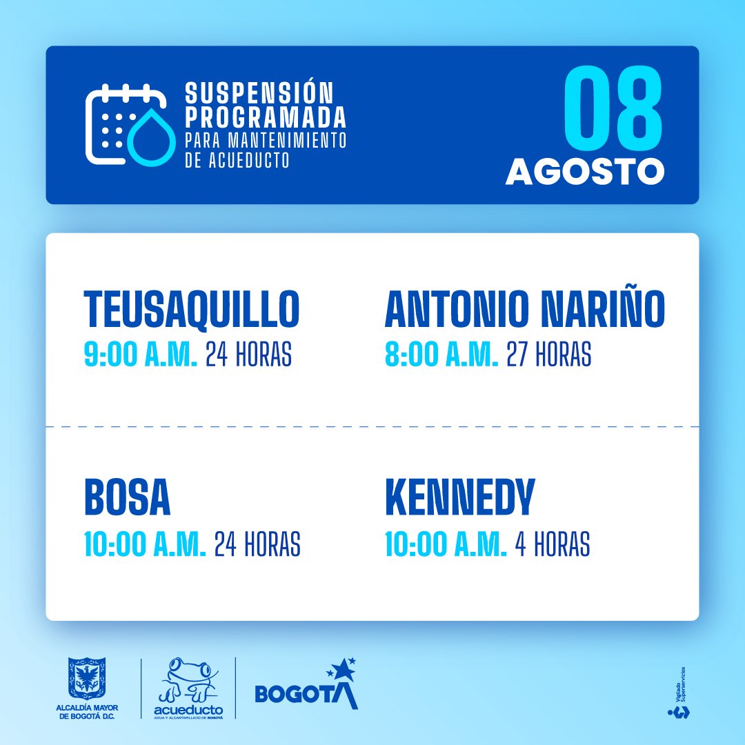 AcueductoBogota's tweet photo. Por trabajos de mantenimiento en las redes, 👉hoy 8 de agosto👈 se presentarán #CortesDeAgua🚱programados en algunas zonas de la ciudad como @teusaquillo13, @Alcaldiakennedy, @AlcaldiadeBosa y @ALantonionarino. 

Conoce los detalles: https://t.co/NFRRK1Feqh https://t.co/ZqJt2Qhvjo