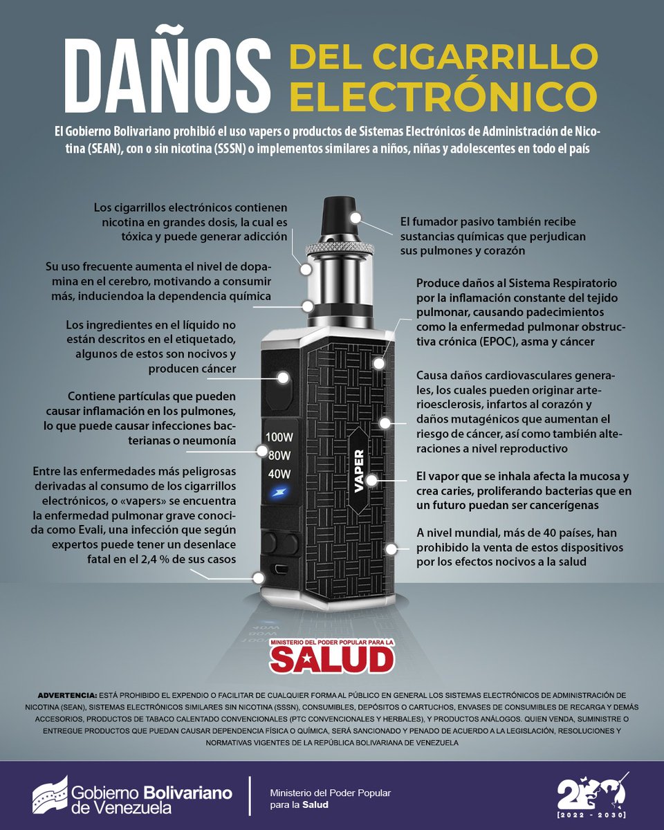 Somosivss's tweet photo. #8Ago | El pasado jueves fue publicado en la Gaceta Oficial la prohibición del uso, venta y distribución de los cigarrillos electrónicos o vapers en Venezuela, Aquí te dejamos algunos de los daños que hace el consumo del mismo. ¿sabes que otro daño ocasiona el vaper en la salud? https://t.co/1dEhALGqAk