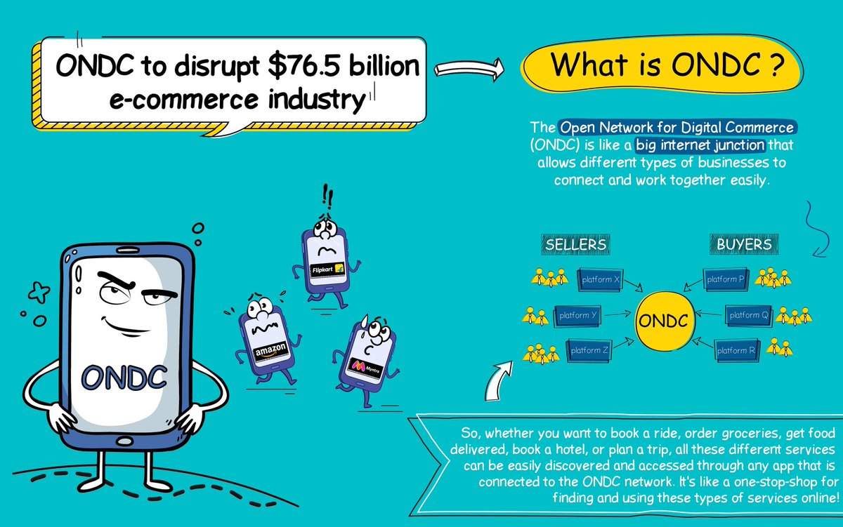 shauryam_gupta's tweet photo. #ONDC is all set to disrupt the e-commerce industry in India.

Next big revolution after #UPI?

#Digitalindia #ecommerce https://t.co/zAE8dUMUxv