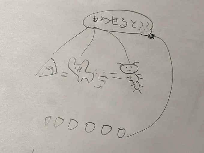 6歳児が作った謎解き。普通に良い問題だった。