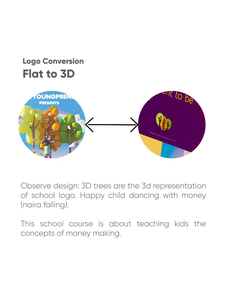 mowydesigns's tweet photo. Flyer Design / Mockup.
The design was made with C4D and Illustrator.
#flyer #GraphicsDesigner #SchoolFlyer #startups https://t.co/DnpDXAVm7H
