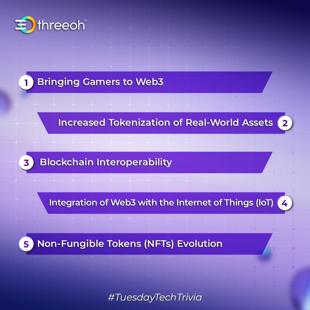 threeoh_io's tweet photo. The Digital Landscape Is Evolving Rapidly and The Web3 Ecosystem Is at The Forefront of the Revolution. Here Are The Top 5 Trends Shaping The Web3 In 2023.
Stay Informed and Be Part of The Web 3 Adoption And Revolution
🟣
🔵
#web3 #threeoh #crypto #bitcoin #web3gaming #blockchain https://t.co/VrDwclNHN9