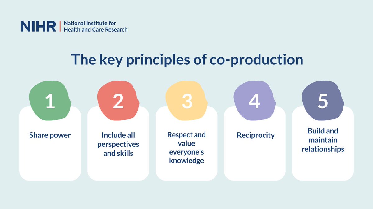 Check out our top #TuesdayTips and resources for delivering true co-production in research. Take a look at the NIHR co-production guidance: learningforinvolvement.org.uk/?opportunity=n…
