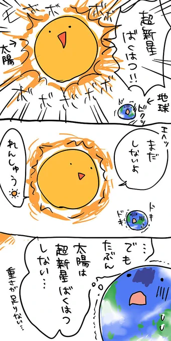 天体まんが 