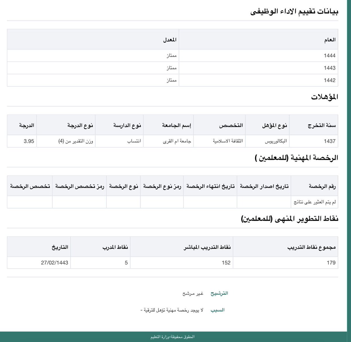 bt1432almh's tweet photo. @AbuNaifAlAbdli آبو نايف مكتمل https://t.co/F32rKEiM23