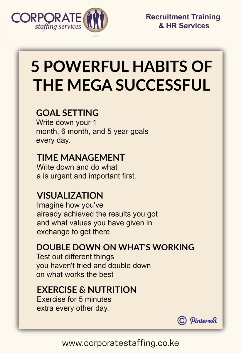 #successhabits #achievementmindset #successstrategies