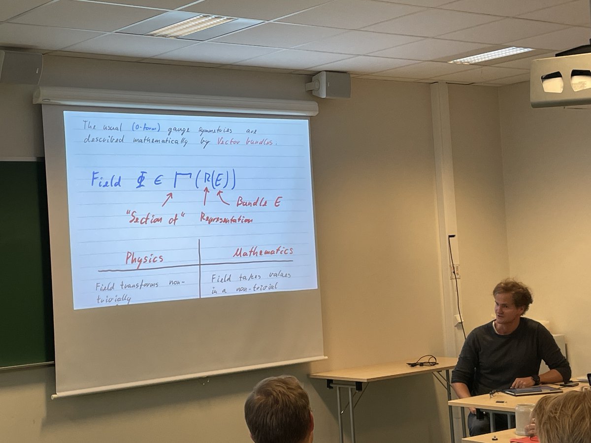 rothkopfAK's tweet photo. Final talk at #NPACT2023 by our @UiSIMF @UniStavanger colleague Erik Svanes focusing on higher order symmetries closing the circle by discussing the string theory background of the Kalb-Ramond field that @VegardUndheim discussed in his modified general relativity talk yesterday. https://t.co/STgv3WXabY