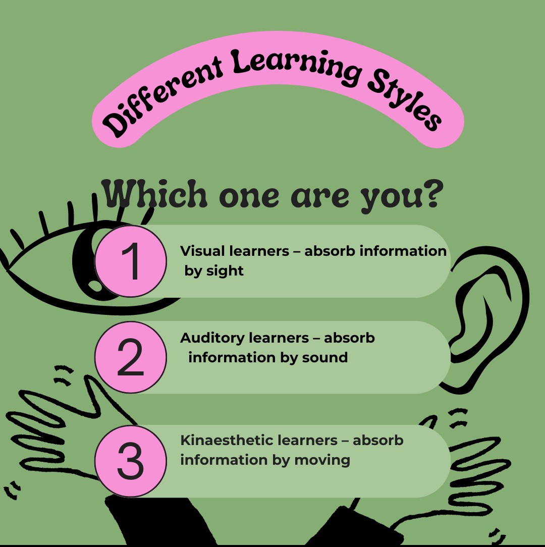 LewisShawney's tweet photo. Uncover how you learn best – visual, auditory, or kinesthetic. 🌟 Boost your study game, retain more, and enjoy learning like never before! #learningstyle #careers https://t.co/1KpRPLN42q