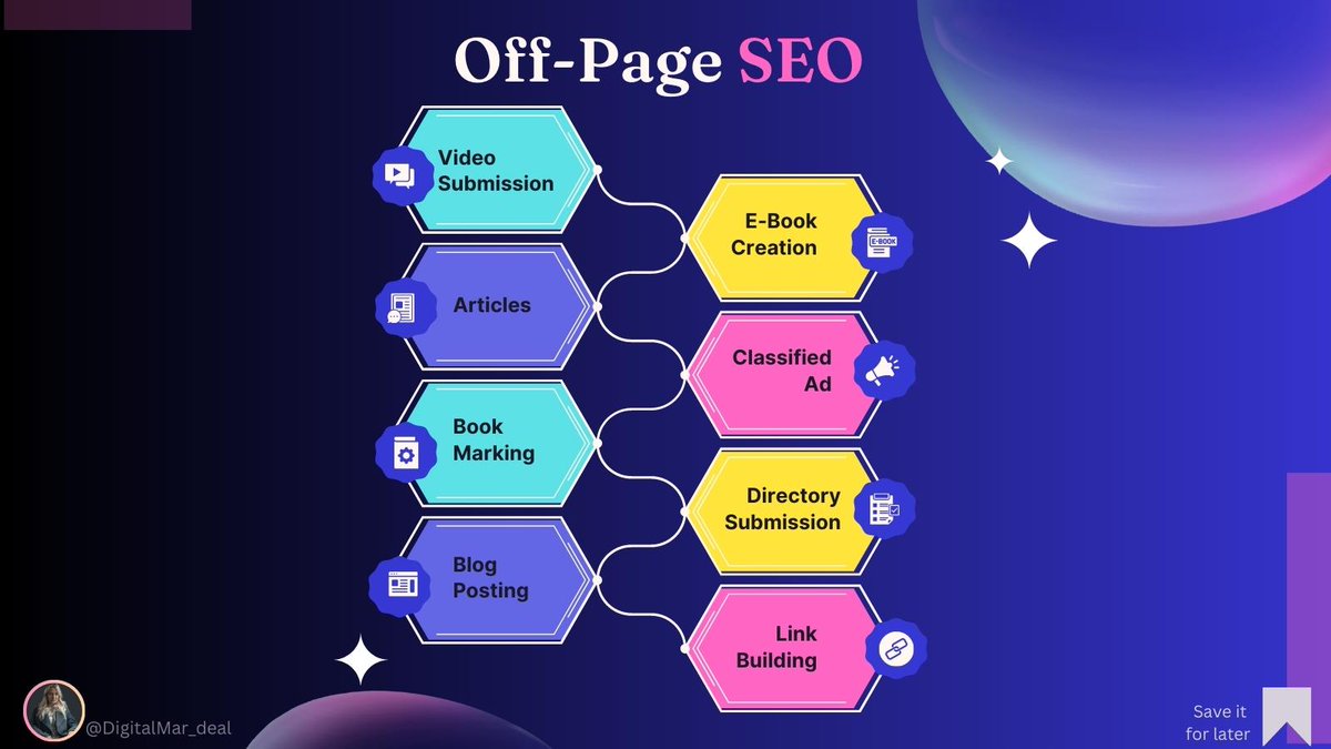 Off-Page SEO,,,,                                            #TOBECONTINUED_03 #โหวตนายก #RIDWIN #VS魂 #Fabinho #ALGS #EXOONMCOUNTDOWN #Lavia #Kaag #lovefighters #LGBT #VIVANT