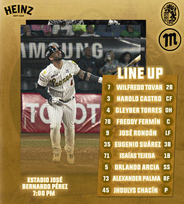 La diferencia de Leones hace unos años al Leones de la temporada pasada.

Obviamente el cambio más significativo que se ve es el lineup pero es que pana hasta el diseño gráfico en las RSS cambió.

Escobar y su equipo de trabajo sacaron a Leones del peor abismo definitivamente.