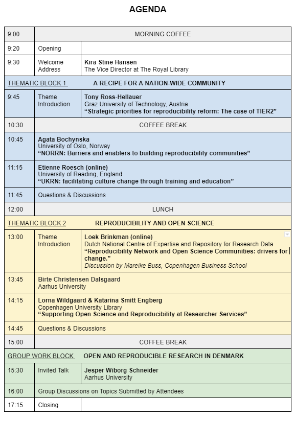 Our launch event is in two weeks! We are so excited to hear talks by @tonyR_H, @AgataBochynska, @etienneroesch, @LoekBrinkman, Birte Christensen-Dalsgaard, Lorna Wildgaard, Katarina Smitt Engberg and Jesper Wiborg Schneider. Register to join: docs.google.com/document/d/1HZ…